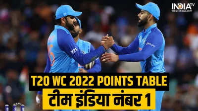 T20 World Cup Team India No1- India TV Hindi