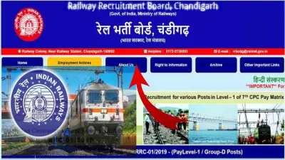 RRB Group D Result- India TV Hindi