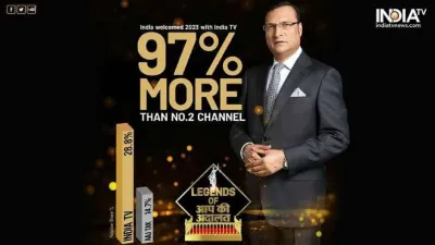 Rajat Sharma - India TV Hindi