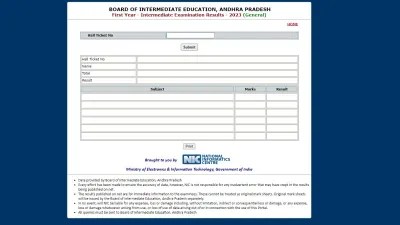 AP Inter Result 2023- India TV Hindi