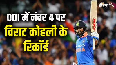 Virat Kohli- India TV Hindi