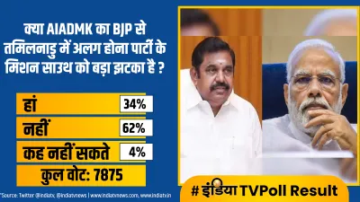 India TV Poll- India TV Hindi