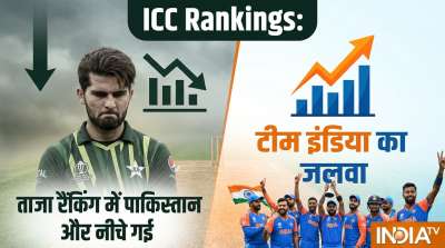 आईसीसी ने नई रैंकिंंग जारी कर दी है। खास बात ये है कि इस बार वनडे की जो नई रैंकिंग जारी की है, उसे सालाना अपडेट किया गया है। अभी बहुत ज्यादा वनडे नहीं हो रहे हैं, लेकिन जल्द ही ये मुकाबले होंगे, क्योंकि अगले साल वनडे विश्व कप भी है। इस बीच आईसीसी ने नया अपडेट दिया है, उसमें पाकिस्तान को जबरदस्त नुकसान हुआ है। टीम और नीचे चली गई है। भारतीय टीम का जलवा बरकरार है। आईसीसी ने नई रैंकिंंग जारी कर दी है। खास बात ये है कि इस बार वनडे की जो नई रैंकिंग जारी की है, उसे सालाना अपडेट किया गया है। अभी बहुत ज्यादा वनडे नहीं हो रहे हैं, लेकिन जल्द ही ये मुकाबले होंगे, क्योंकि अगले साल वनडे विश्व कप भी है। इस बीच आईसीसी ने नया अपडेट दिया है, उसमें पाकिस्तान को जबरदस्त नुकसान हुआ है। टीम और नीचे चली गई है। भारतीय टीम का जलवा बरकरार है।