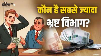 भारत के 10 सबसे भ्रष्ट माने जाने वाले विभागों की सूची जारी हुई है। यह सूची जनता की शिकायतों, मीडिया रिपोर्टों, ट्रांसपेरेंसी इंटरनेशनल और लोकपाल/लोकायुक्त जैसी संस्थाओं की रिपोर्ट पर आधारित है। भ्रष्ट विभागों की लिस्ट को NCIB की ओर से सोशल मीडिया प्लेटफॉर्म एक्स पर भी साझा किया गया है।
भारत के 10 सबसे भ्रष्ट माने जाने वाले विभागों की सूची जारी हुई है। यह सूची जनता की शिकायतों, मीडिया रिपोर्टों, ट्रांसपेरेंसी इंटरनेशनल और लोकपाल/लोकायुक्त जैसी संस्थाओं की रिपोर्ट पर आधारित है। भ्रष्ट विभागों की लिस्ट को NCIB की ओर से सोशल मीडिया प्लेटफॉर्म एक्स पर भी साझा किया गया है।