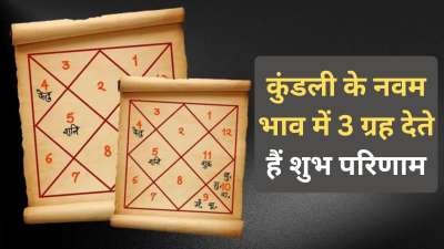 वैदिक ज्योतिष में नवम भाव को बेहद खास माना जाता है। यह भाव भाग्य, उच्च शिक्षा और पिता का कारक होता है। इस भाव में 3 ग्रहों का विराजमान होना बेहद शुभ माना जाता है। आज हम आपको इन्हीं ग्रहों के बारे में जानकारी देंगे। वैदिक ज्योतिष में नवम भाव को बेहद खास माना जाता है। यह भाव भाग्य, उच्च शिक्षा और पिता का कारक होता है। इस भाव में 3 ग्रहों का विराजमान होना बेहद शुभ माना जाता है। आज हम आपको इन्हीं ग्रहों के बारे में जानकारी देंगे।