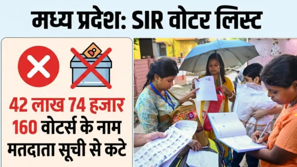 मध्य प्रदेश में SIR की ड्राफ्ट वोटर लिस्ट जारी, 42 लाख से ज्यादा वोटरों के नाम कटे, सामने आया डाटा, यहां चेक करें