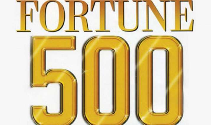 Navratna Company: 7 भारतीय कंपनियां फॉर्च्यून 500 लिस्ट में, ONGC का स्थान लिया राजेश एक्सपोर्ट्स ने Navratna Company: 7 भारतीय कंपनियां फॉर्च्यून 500 लिस्ट में, ONGC का स्थान लिया राजेश एक्सपोर्ट्स ने- India TV Paisa
