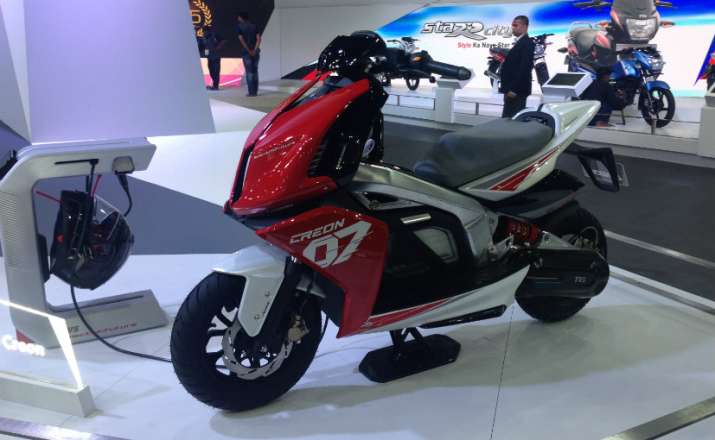 TVS Creon TVS Creon- India TV Paisa