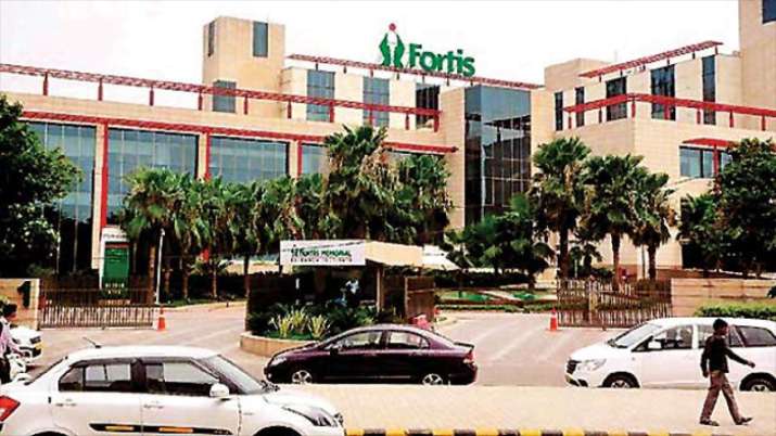 fortis fortis- India TV Paisa
