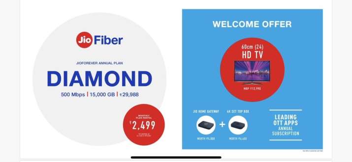 Reliance jio fiber all plan list Reliance jio fiber all plan list- India TV Paisa