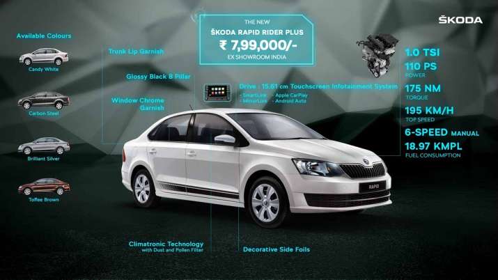 Skoda launches Rapid Rider Plus at Rs 7.99 lakh Skoda launches Rapid Rider Plus at Rs 7.99 lakh- India TV Paisa