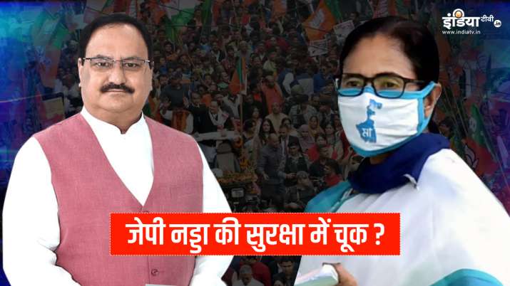बंगाल में जेपी नड्डा की सुरक्षा में बड़ी चूक! BJP ने की होम मिनिस्टर से शिकायत