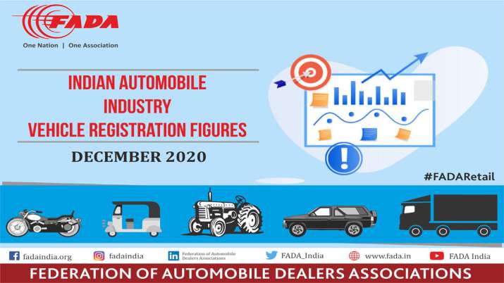 Passenger vehicle retail sales increase 24 pc in December: FADA Passenger vehicle retail sales increase 24 pc in December: FADA- India TV Paisa