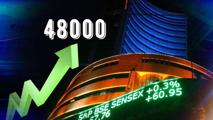 Sensex hits 48,000 for the first time ever Sensex hits 48,000 for the first time ever - India TV Paisa