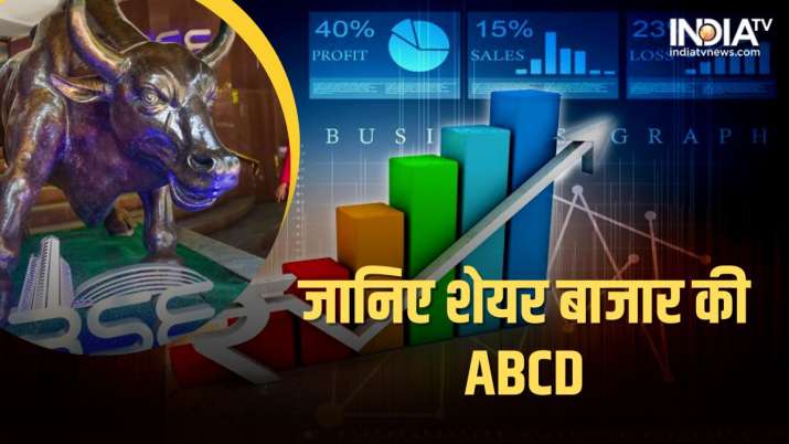 Want to start investing in share market, know the ABCD of share market