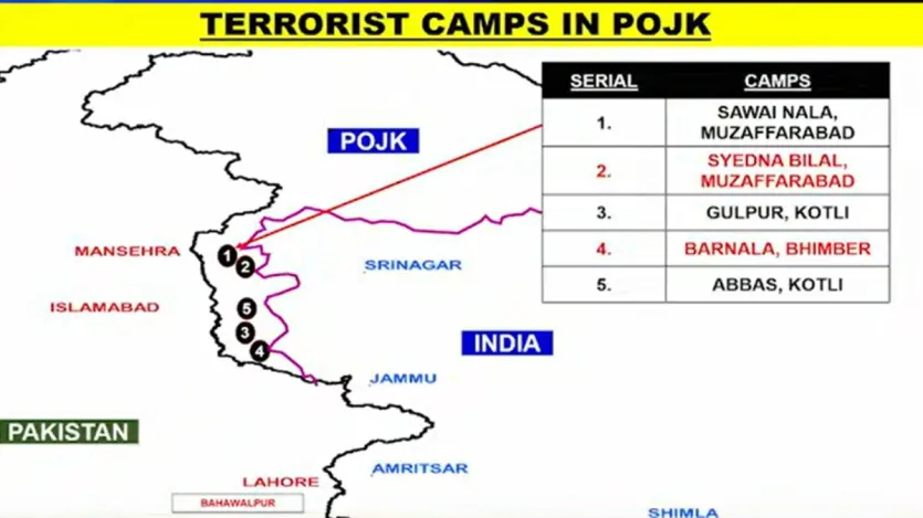 PoK में मुजफ्फराबाद स्थित लश्कर के सवाई नाला ट्रेनिंग सेंटर को सबसे पहले निशान बनाया गया। इसके अलावा मुजफ्फराबाद स्थित सैयदना बिलाल कैंप, कोटली का लश्कर का गुरपुर कैंप, भिंबर का बरनाला कैंप और कोटली का अब्बास कैंप को तबाह कर दिया गया। PoK में मुजफ्फराबाद स्थित लश्कर के सवाई नाला ट्रेनिंग सेंटर को सबसे पहले निशान बनाया गया। इसके अलावा मुजफ्फराबाद स्थित सैयदना बिलाल कैंप, कोटली का लश्कर का गुरपुर कैंप, भिंबर का बरनाला कैंप और कोटली का अब्बास कैंप को तबाह कर दिया गया।