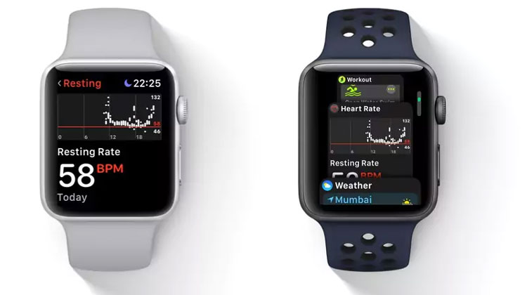 Apple Watch Series 3 Cellular Apple Watch Series 3 Cellular- India TV Hindi