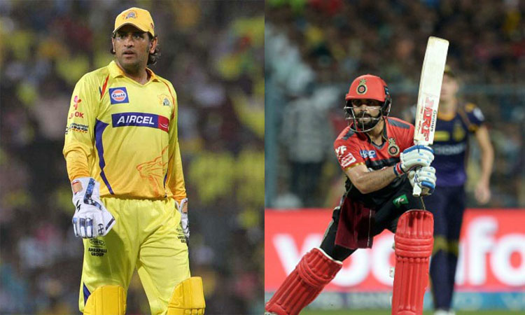 Dhoni, Kohli Dhoni, Kohli- India TV Hindi