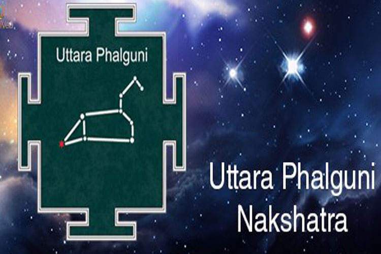 sun transit uttara phalguni nakshatra sun transit uttara phalguni nakshatra- India TV Hindi