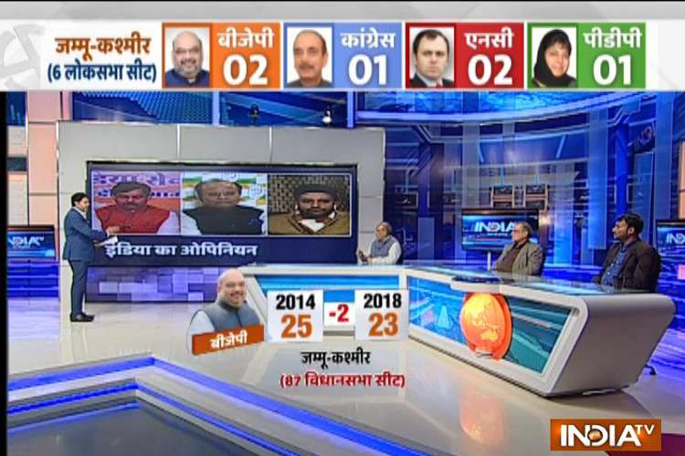 India TV-CNX survey, jammu kashmir, National Conference India TV-CNX survey, jammu kashmir, National Conference- India TV Hindi