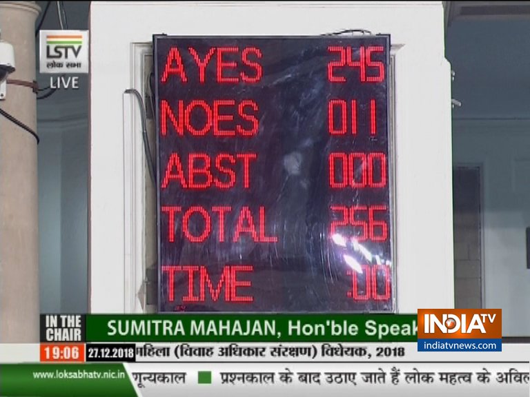 Triple Talaq bill passed in Lok Sabha Triple Talaq bill passed in Lok Sabha- India TV Hindi