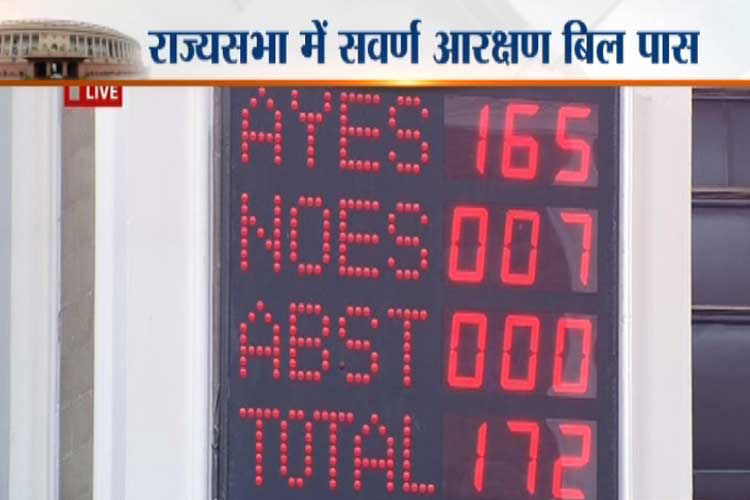 India TV Poll on Reservation to General Category India TV Poll on Reservation to General Category - India TV Hindi