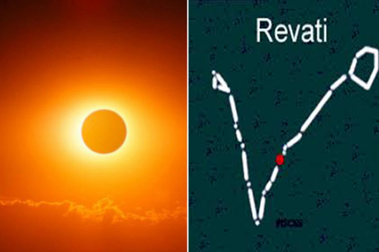 sun transit revati nakshtra sun transit revati nakshtra- India TV Hindi