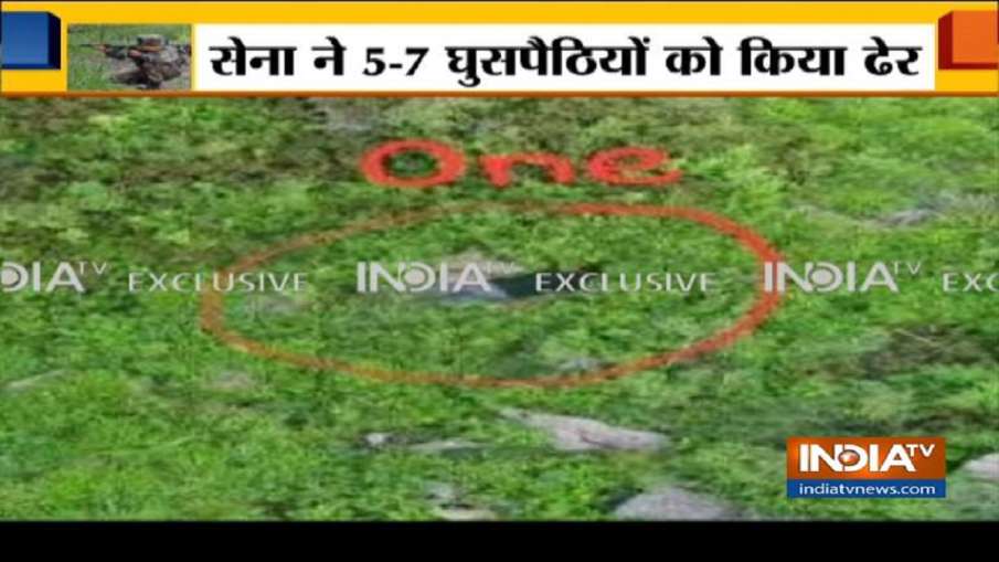 LoC LoC- India TV Hindi