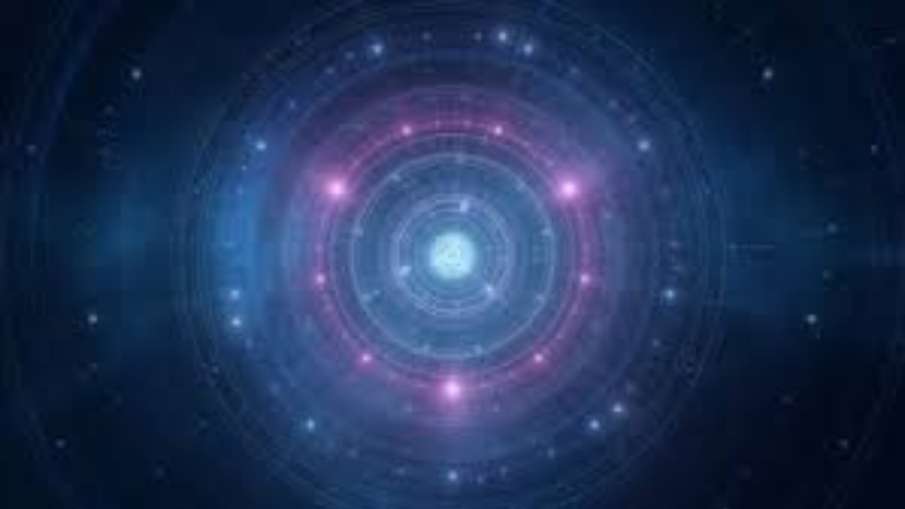 horoscope 2019 horoscope 2019- India TV Hindi