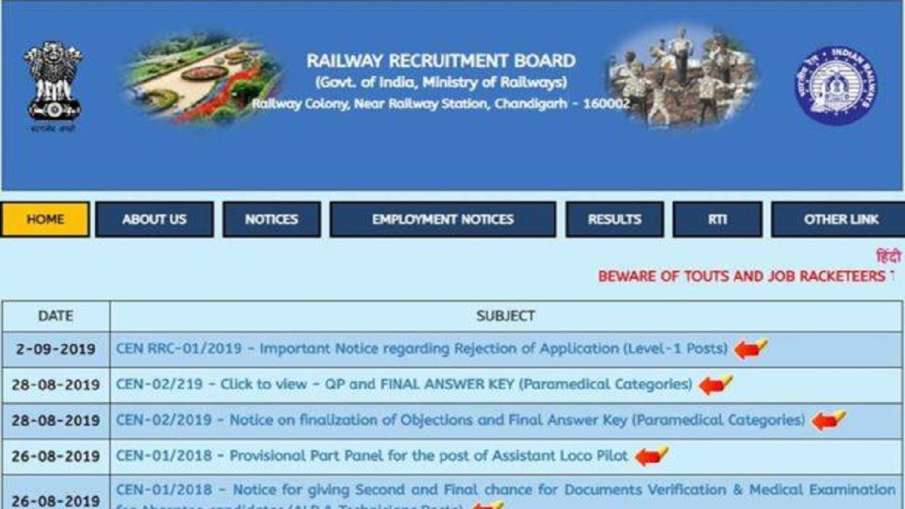 rrb ntpc 2019 exam date rrb ntpc 2019 exam date- India TV Hindi