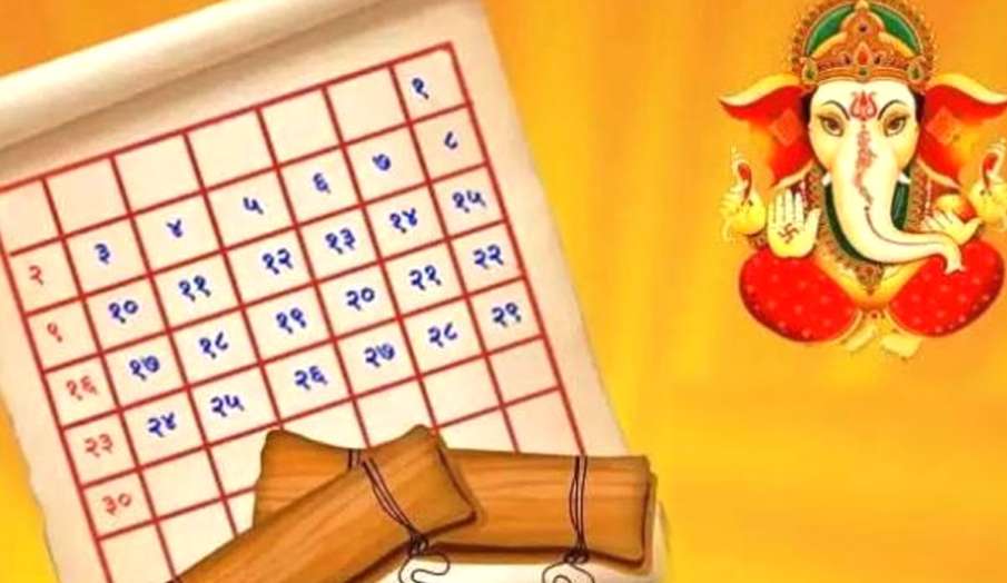 Rahukal 2019 Rahukal 2019- India TV Hindi