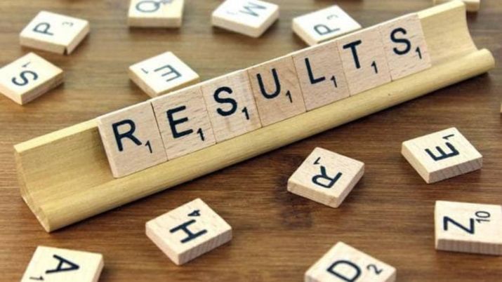 uppsc pcs mains result 2018 uppsc pcs mains result 2018- India TV Hindi