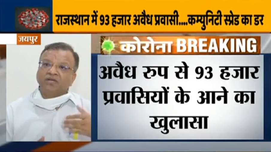 Rajasthan News Rajasthan News- India TV Hindi