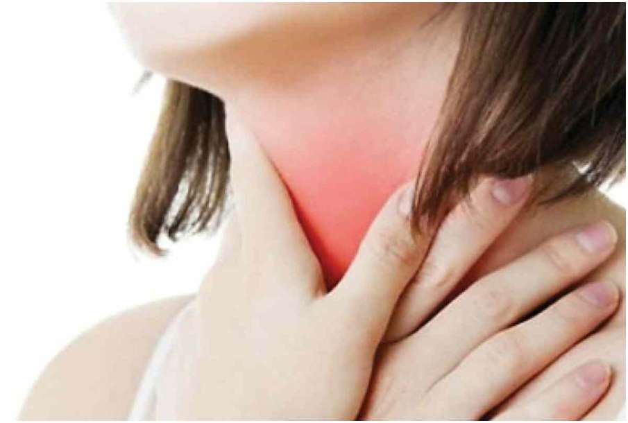 Throat Pain Throat Pain - India TV Hindi