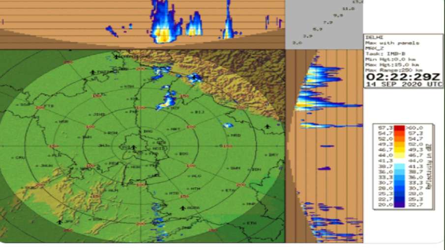 weather alert weather alert- India TV Hindi