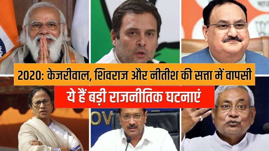 Top 10 political events of 2020 Top 10 political events of 2020 - India TV Hindi