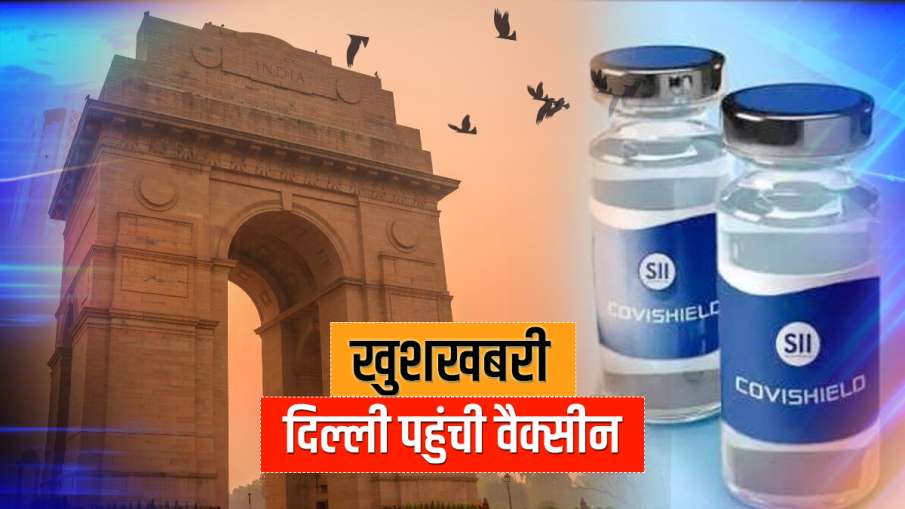 कोरोना वैक्सीन Covidshield... कोरोना वैक्सीन Covidshield...- India TV Hindi