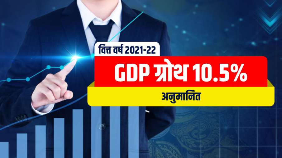 रिजर्व बैंक ने वित्त...- India TV Paisa