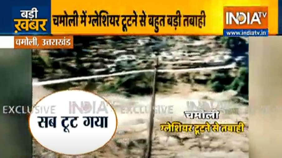 - India TV Hindi