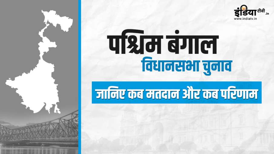 West Bengal Assembly Election: बंगाल में चुनाव कार्यक्रम घोषित, जानें आपकी विधानसभा में कब चुनाव और West Bengal Assembly Election: बंगाल में चुनाव कार्यक्रम घोषित, जानें आपकी विधानसभा में कब चुनाव और - India TV Hindi