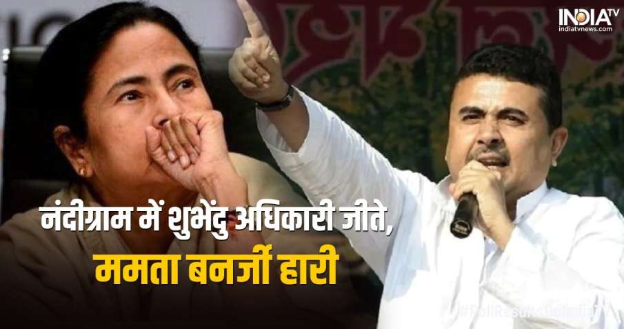 बंगाल में बड़ा उलटफेर: नंदीग्राम में शुभेंदु अधिकारी जीते, ममता बनर्जी हारी बंगाल में बड़ा उलटफेर: नंदीग्राम में शुभेंदु अधिकारी जीते, ममता बनर्जी हारी- India TV Hindi