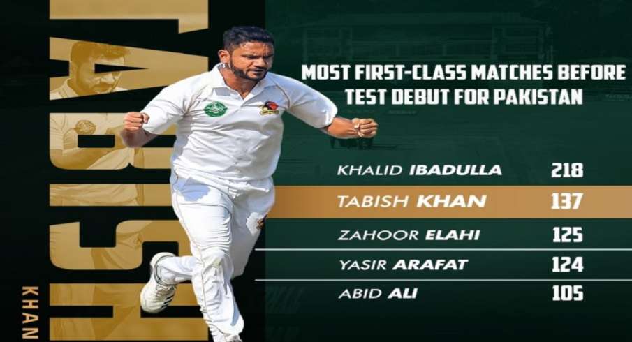 Zimbabwe, PCB, Tabish Khan Zimbabwe, PCB, Tabish Khan- India TV Hindi