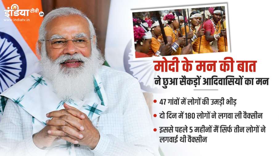 Villagers from MP got vaccinated after they got counselling from PM Narendra Modi Villagers from MP got vaccinated after they got counselling from PM Narendra Modi- India TV Hindi