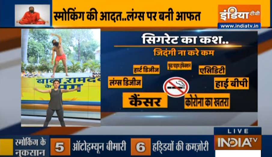 स्मोकिंग की आदत बनी लंग्स-हार्ट के लिए आफत, स्वामी रामदेव से जानिए स्मोकिंग से निजात पाने का परमानें स्मोकिंग की आदत बनी लंग्स-हार्ट के लिए आफत, स्वामी रामदेव से जानिए स्मोकिंग से निजात पाने का परमानें- India TV Hindi