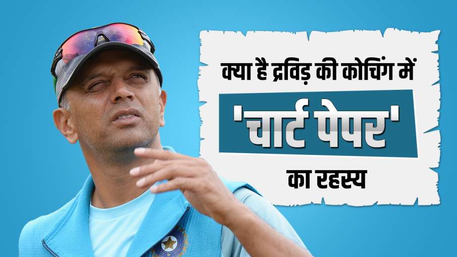 EXCLUSIVE | Chetan Sakariya told the biggest feature of Rahul Dravid, revealed the secret of his 'Ch EXCLUSIVE | Chetan Sakariya told the biggest feature of Rahul Dravid, revealed the secret of his 'Ch- India TV Hindi