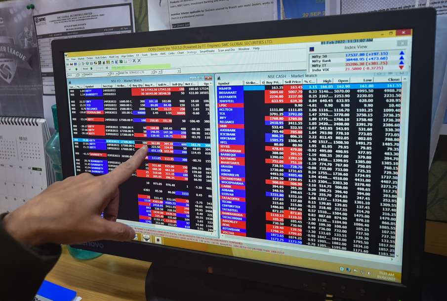 Stocks - India TV Paisa