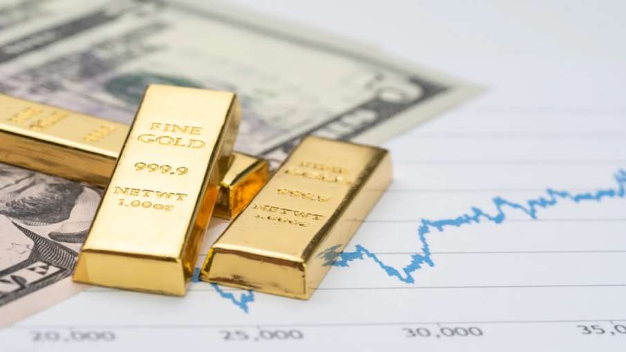 Gold Price Futures, Gold, Gold Futures- India TV Hindi News