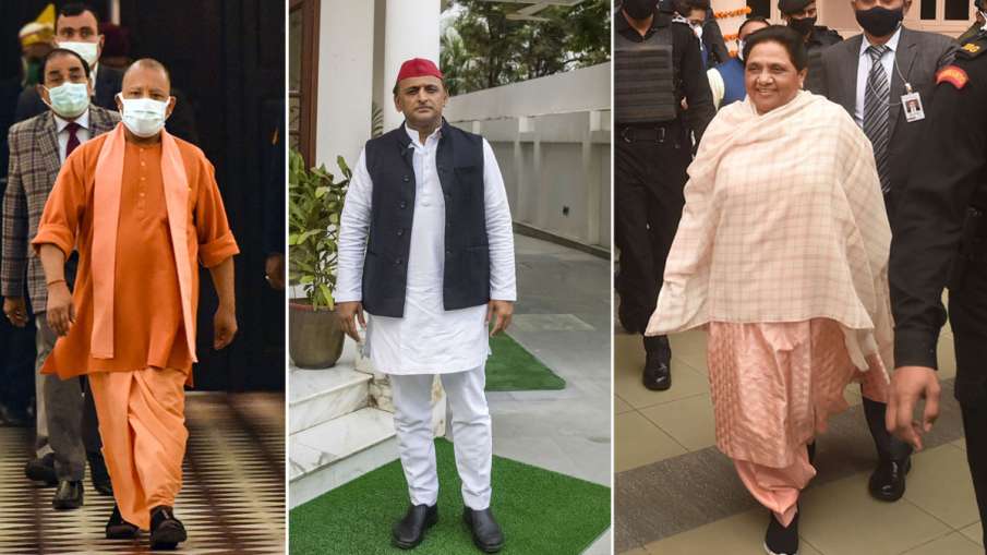yogi adityanath akhilesh yadav and mayawati- India TV Hindi
