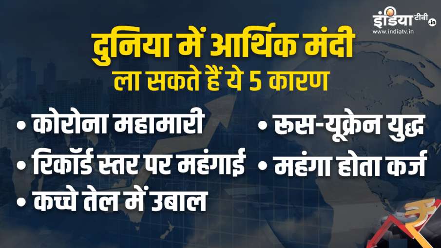 Economic Slowdown- India TV Hindi