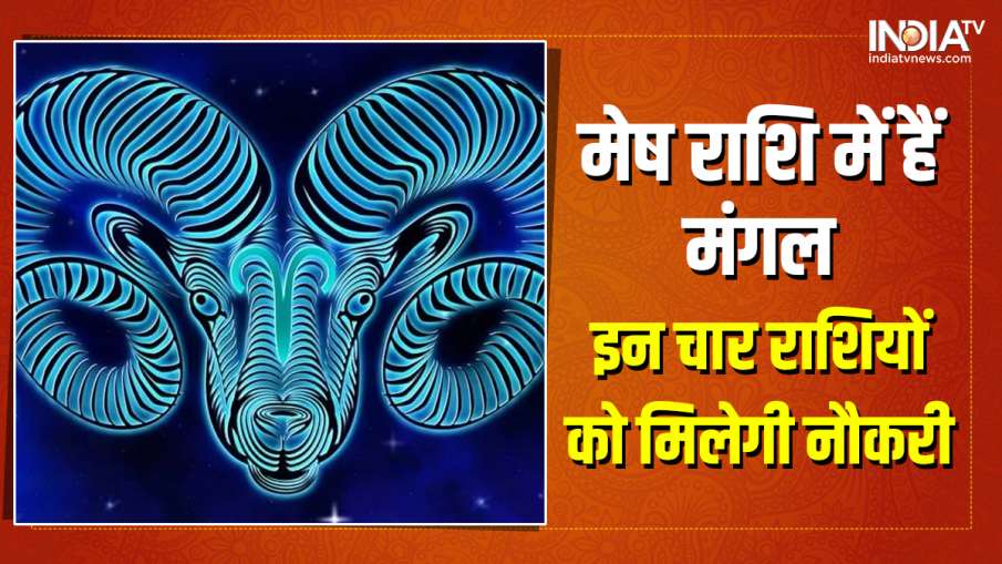 Mangal Gochar 2022:- India TV Hindi News